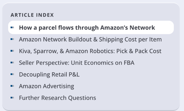 IP Research: Amazon Retail