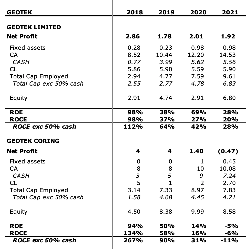 Judges Scientific, Geotek, & GDS Instruments | JDG | Judges Scientific ...